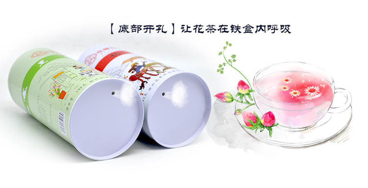 花茶鐵盒.jpg 花茶鐵盒.jpg