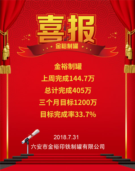 金裕制罐7月喜報(bào) 金裕制罐7月喜報(bào)