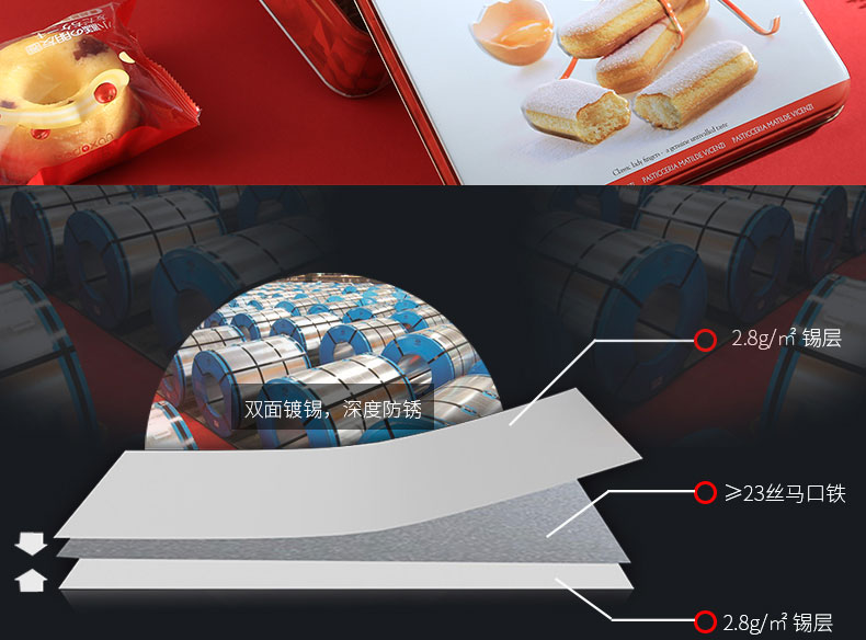 餅干糖果盒 餅干糖果盒