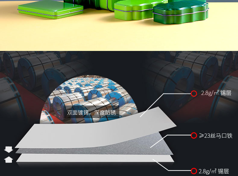 方形鐵盒 方形鐵盒