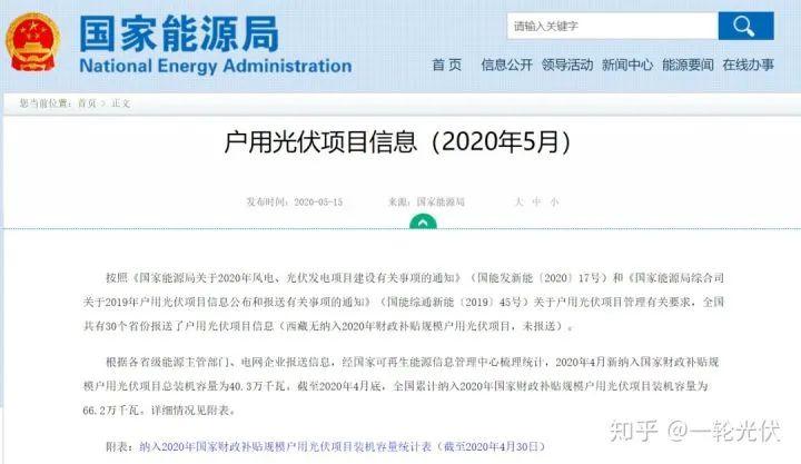 為什么網(wǎng)上有說光伏是騙人的？看別人用4年的收益事實(shí)來說話