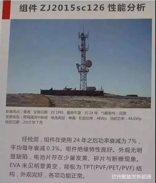 揭秘 | 光伏組件能用25年是謠傳還是真相？
