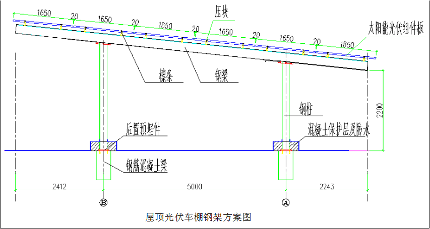 國務院正式發(fā)布《新能源汽車產(chǎn)業(yè)發(fā)展規(guī)劃》，鼓勵光伏車棚建設！
